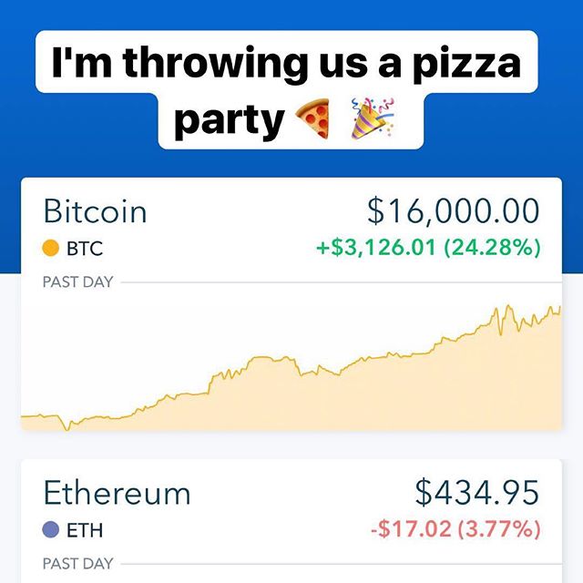 Good morning $16,000!! I'm throwing us a pizza party!!
